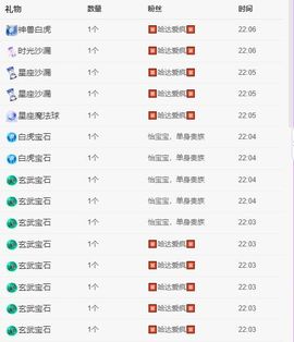 鸭鸭宝我耐你哈哈哈的图片