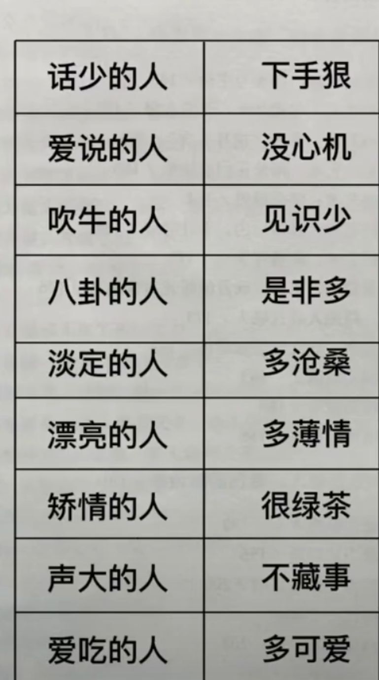 丑小鸭💞愿有一束光的图片