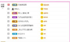 开心果冰儿主播照片