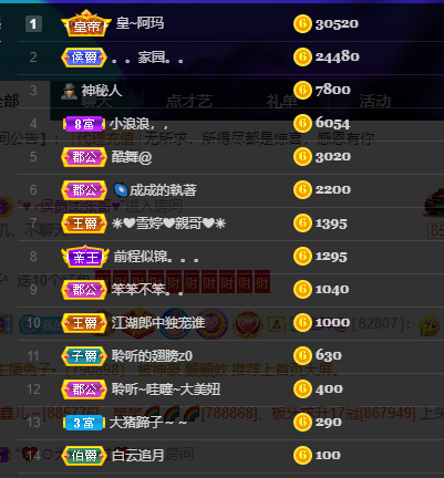聆听~福妞儿的图片