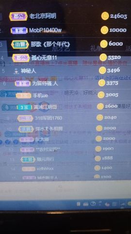 小芳，🌸减肥打卡主播照片