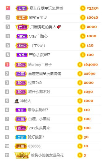 小明月℡的图片