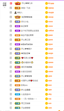 开心❤️❤️果主播照片