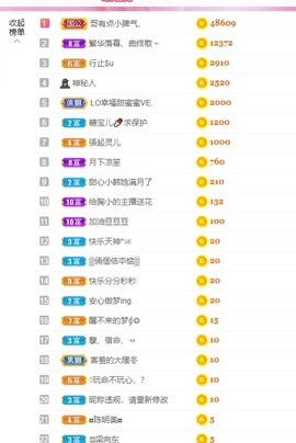 小韩娢主播照片