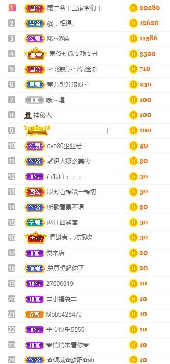 冰凌吖~的图片
