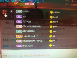 🎶琴儿幸福满满🎶的图片