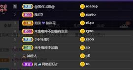 顾七七～主播照片