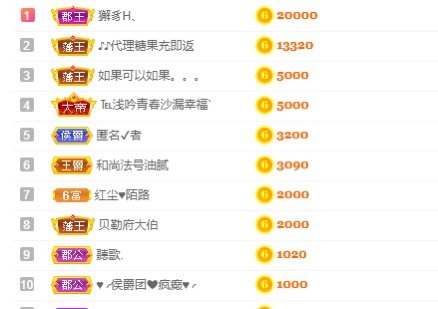 呆呆娜♥♥唱歌呐的图片
