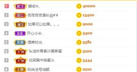 呆呆娜♥♥唱歌呐主播照片