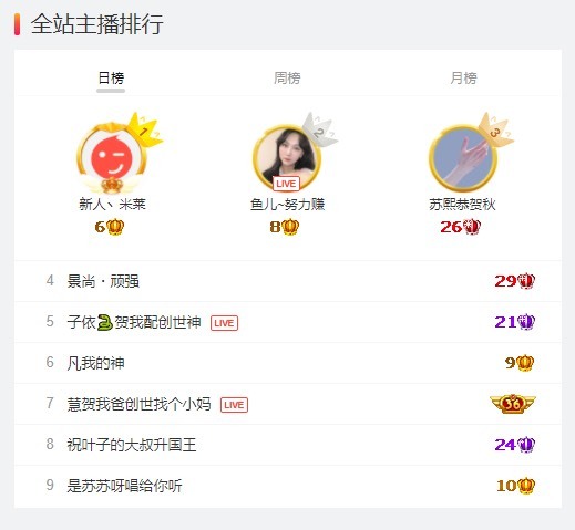 苏苏，越来越好的图片
