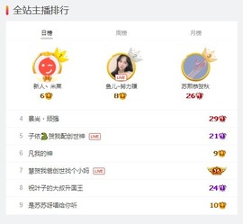 苏苏16号周年庆典的图片