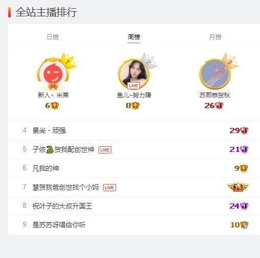 苏苏，越来越好的图片