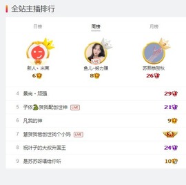 苏苏16号周年庆典的图片