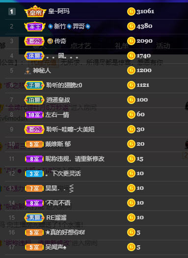 聆听~福妞儿的图片