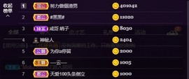 暴富唐唐主播照片