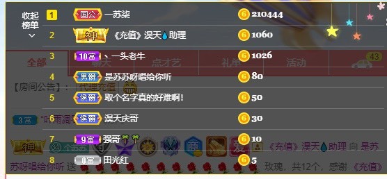 苏苏，越来越好的图片