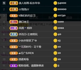 娜子呀💕没人疼主播照片