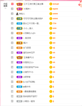可可可可休息主播照片