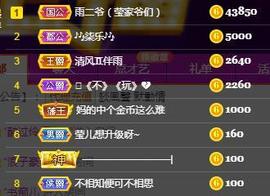 冰贺粉丝哥中华哥晋升的图片
