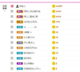 开心果冰儿主播照片