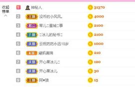 开心果冰儿主播照片