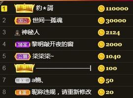 💞天宝💞军训白天主播照片