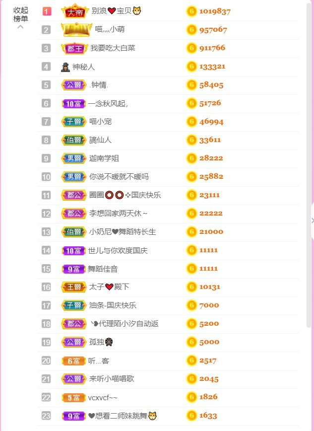 萌小喵❤️的图片