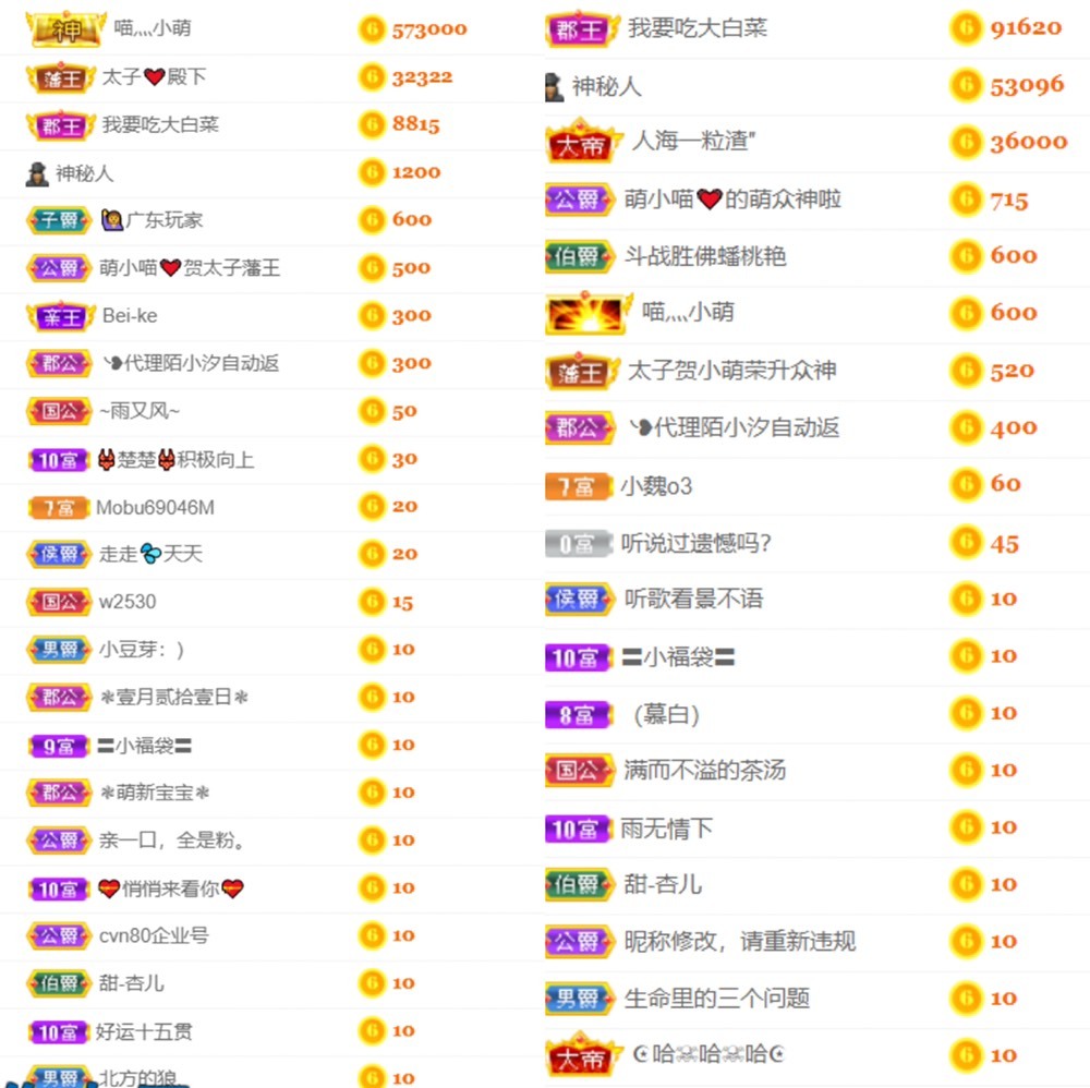 萌小喵❤️的图片