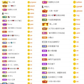 萌小喵❤️主播照片