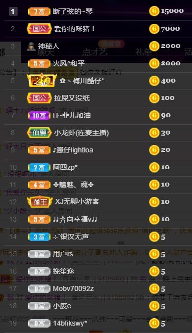 菲儿🌻加油的图片