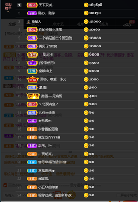 窦窦，家里有事休息了主播照片