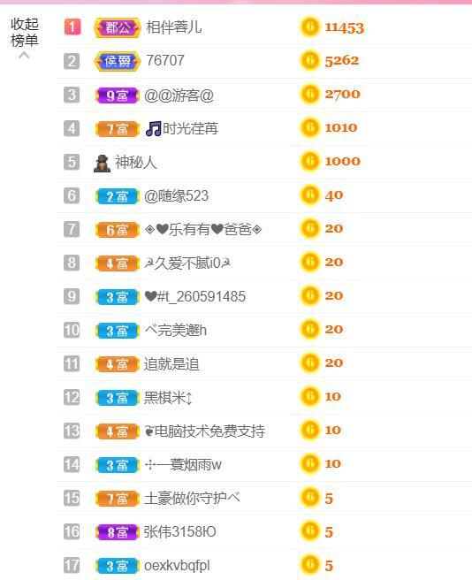 @LOVE容儿@的图片