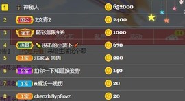 肉肉肉儿主播照片
