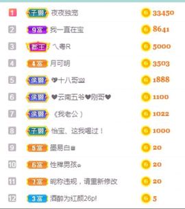 玥儿呢主播照片