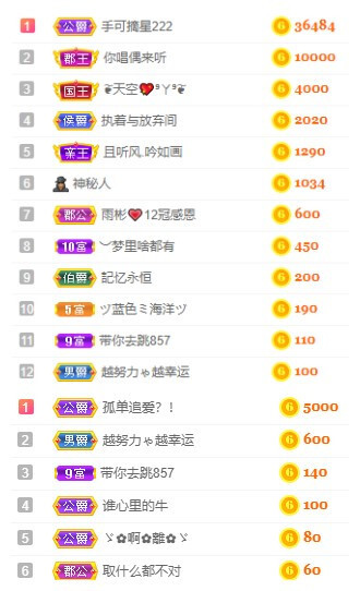 小明月℡的图片