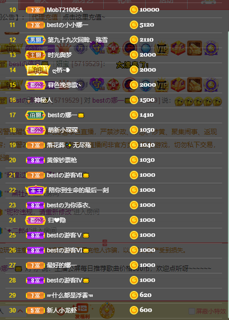 bestの娜一新年好的图片