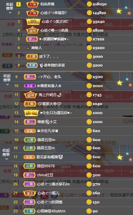 心动ぐつ媚儿主播照片
