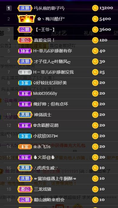菲儿♥好运来🌈的图片