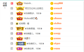 ◐惠主，2388◐的图片