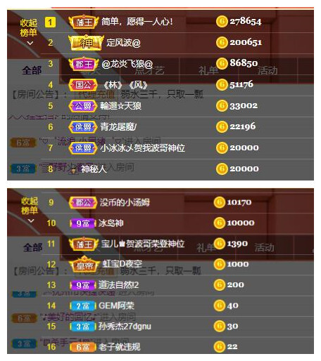 宝儿♚宝儿的图片