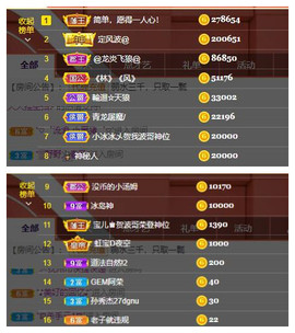 宝儿♚宝儿主播照片