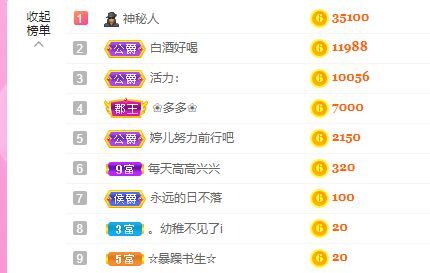 婷儿！五月加油的图片