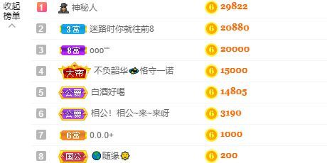 婷儿！五月加油的图片