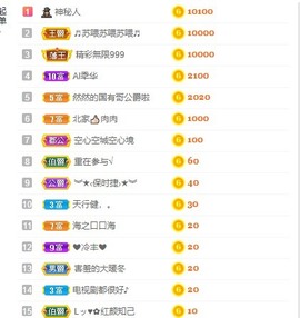我是隐身娃主播照片
