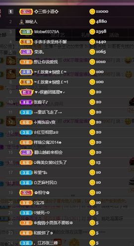 👑䒕暖宝好运旺旺旺主播照片