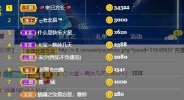 28888丶龙三主播照片