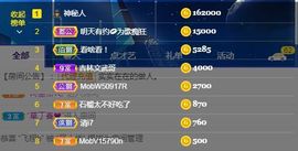 心中无结。。主播照片