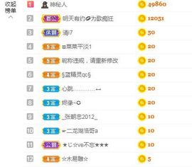 心中无结。。主播照片