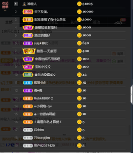 窦窦，家里有事休息了主播照片
