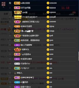 ☂客家甜心金牌代理☂主播照片